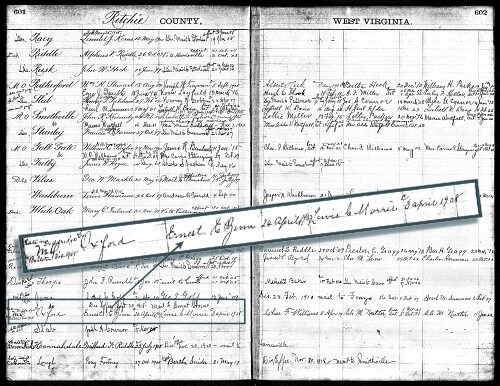 Image modified from *Appointments of U.S. Postmasters 1832-1971